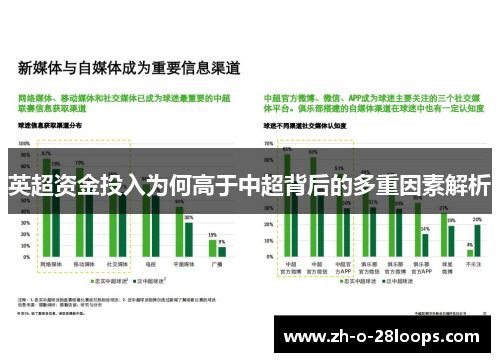 英超资金投入为何高于中超背后的多重因素解析