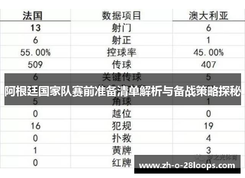 阿根廷国家队赛前准备清单解析与备战策略探秘