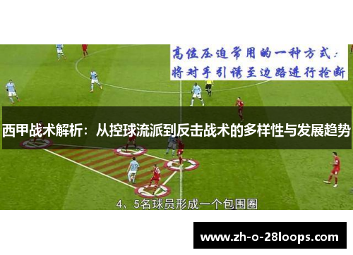 西甲战术解析：从控球流派到反击战术的多样性与发展趋势