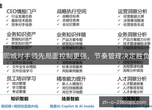同城对手领先局面控制更强，节奏管理决定胜负